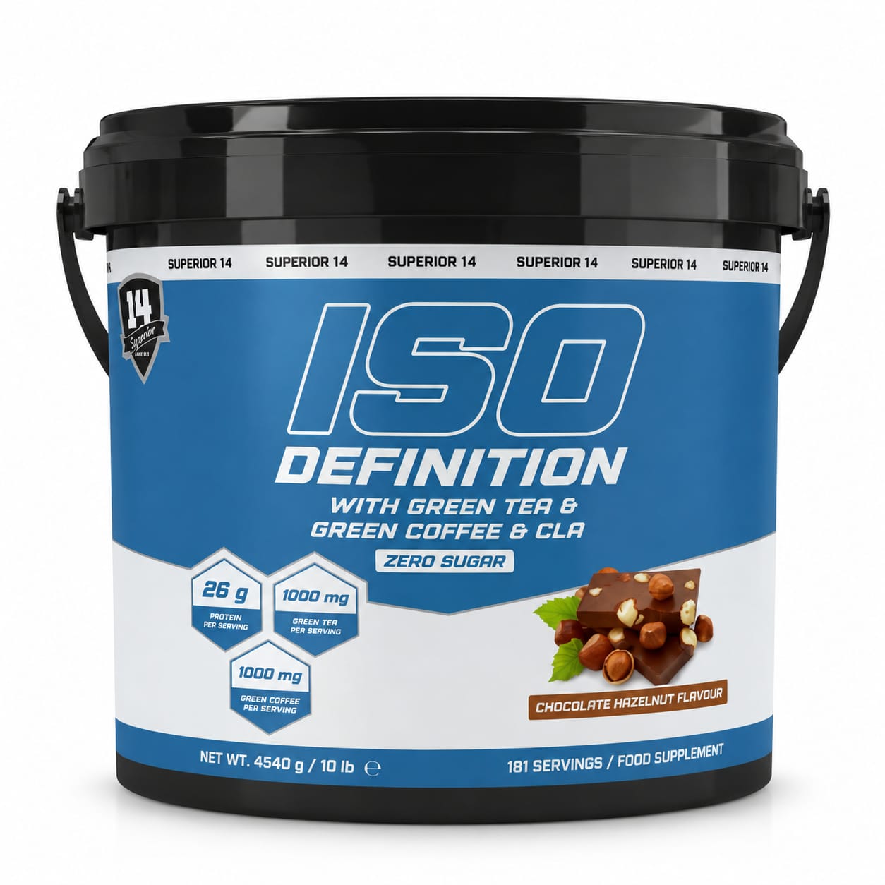 ISO Definition 
